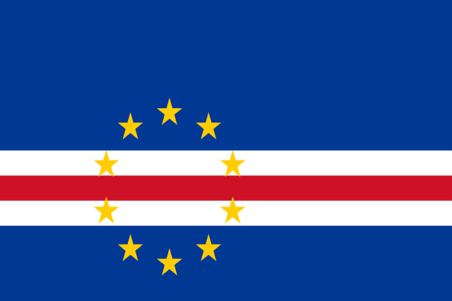 Cabo Verde in a Minute 🇨🇻 1 Cabo Verde