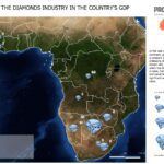 Diamond Mining in Africa: Sometimes a Gift, Sometimes a Curse 1 Diamond Mining in Africa: Sometimes a Gift, Sometimes a Curse