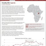 The African Growth and Opportunity Act (AGOA) – Kampala – Uganda