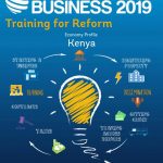 DOING BUSINESS IN KENYA 2019 – World Bank