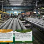 Hunan Great Steel Pipe Co Ltd – Changsha – China