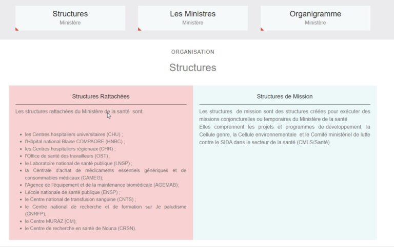 Public Ministry of Health and Hygiene - Ouagadougou - Burkina Faso 3 MOFHEALTH 003 768x483