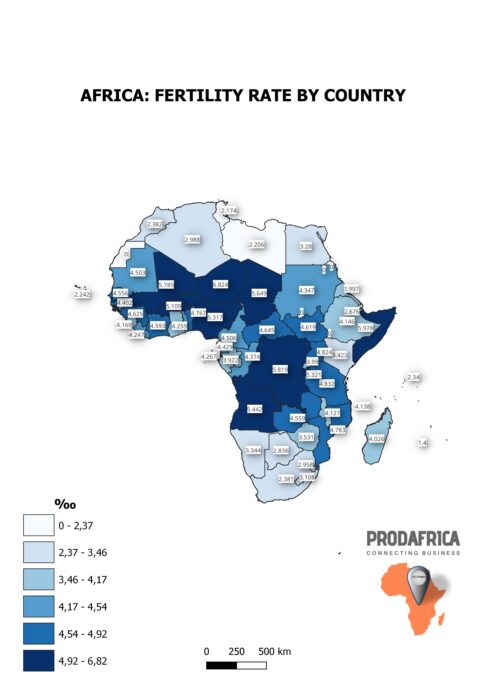 Fertility rate and poverty in African countries 1