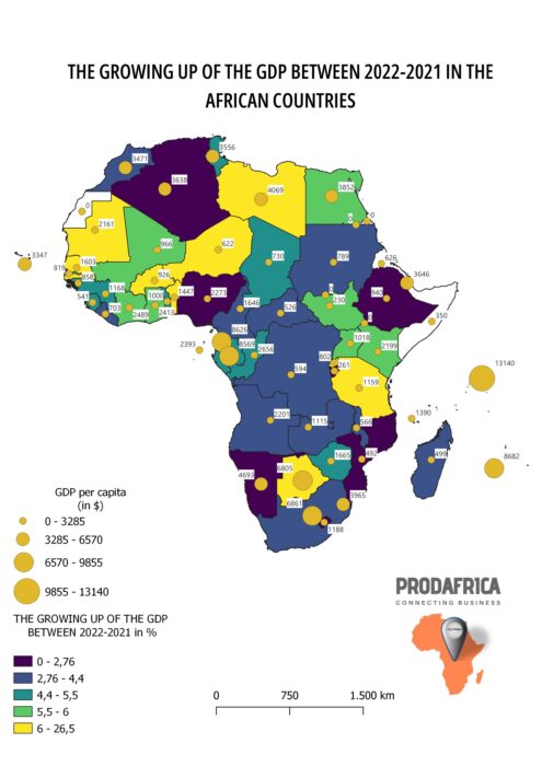 The growing up of the gdp between 2022-2021 in the african countries 1