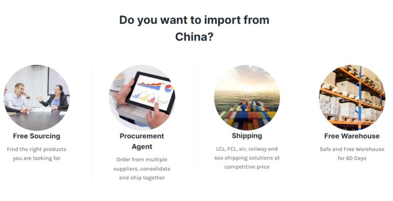 Link Yiwu - Yiwu - China 3 LINKYIWU 003 768x394