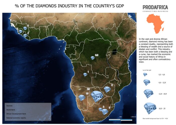 Diamond Mining in Africa: Sometimes a Gift, Sometimes a Curse 1