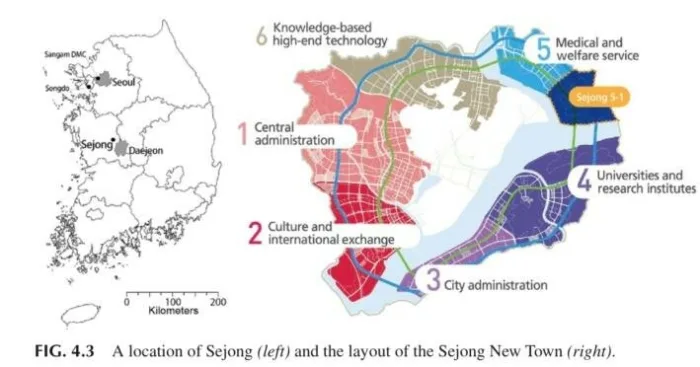 Hasna Anugerah Viola Achmad Room FitriantoThe Strategy Smart City Development Concepts in Indonesia from researchgate.net