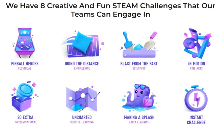 Destination Imagination Africa - Gaborone - Botswana 3 Destination Imagintation Africa 02 768x447