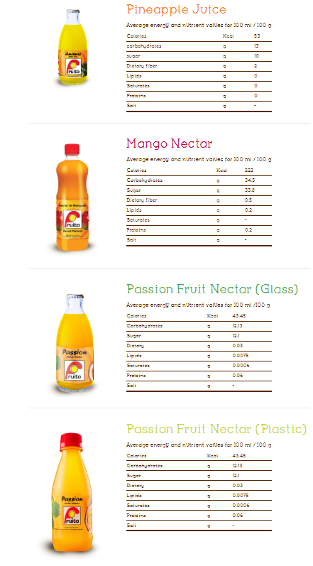 Fruito Burundi - Bujumbura - Burundi 4 Fruito 02