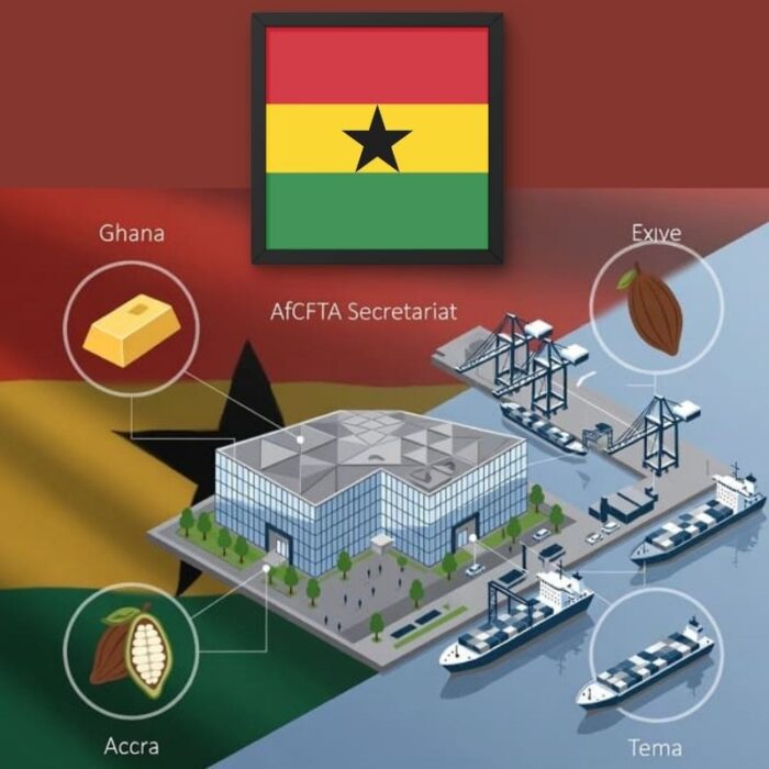 Ghana Now: The Strategic Gateway to West African Trade and AfCFTA Success