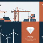 Unlocking Namibia: A Strategic Gateway for B2B Investment and Sustainable Growth 11 Featured image