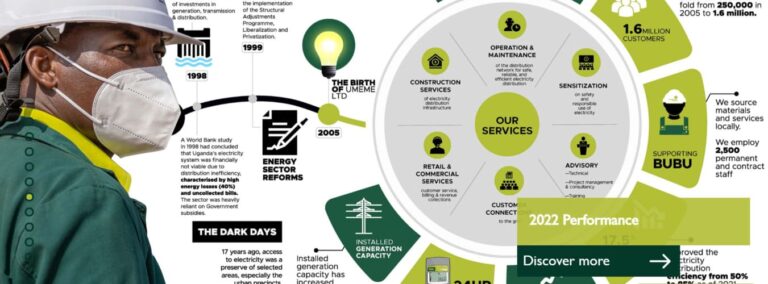 Umeme Image from Umeme Website 768x284