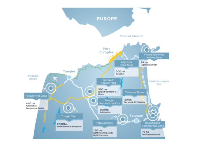The Gateway of Giants: How Tanger Med is Architecting the Africa-Europe Industrial Corridor 1 The Gateway of Giants: How Tanger Med is Architecting the Africa-Europe Industrial Corridor 1